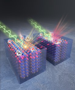 Operando Raman spectroscopy shows that the nature of the catalyst and the reaction mechanism depend on the reaction conditions.