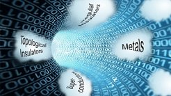 AI-based data connections