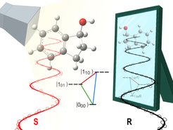 A new experimental method transferred the mirror-image forms of chiral molecules into different rotational states more efficiently than ever before.