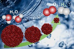 Studying the size-dependent catalytic activity of nanoparticles down to 1 nm provides fundamental understanding of alkaline water electrolysis