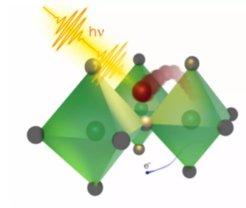 Die Interaktion von Ionen mit Licht kann zu einem effizienteren Laden und Entladen einer Batterie führen.