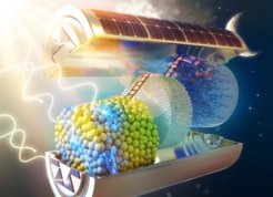 Die Sonnenbatterie auf Basis von multifunktionalen Kohlenstoff-Nitriden kann sowohl elektrisch als auch mit Licht aufgeladen werden.