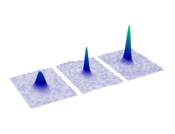 Bose-Einstein Condensate
