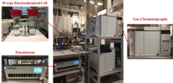 Room / Online Electrochemical System