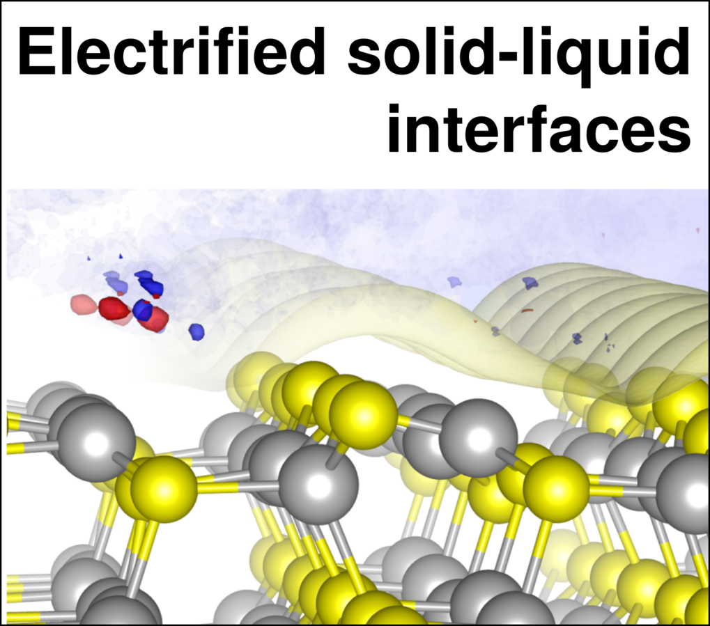 Solid liquid interfaces and electrocatalysis fritz haber institute of