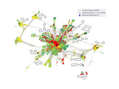Visualization of the chemical space explored so far.