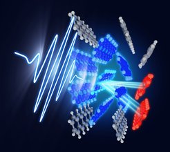 In the singlet exciton fission process, a singlet exciton (blue) is created upon absorbing light and then splits into two triplets (red) on ultrafast timescales. The team managed to track real-time molecular motions acompanying this process in a material called pentacene.Artists view of the excitation and formation of chemical bonds along Indium nanowires.
