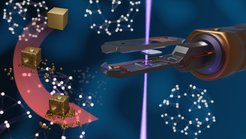 The changes in the structure of copper catalyst particles during the electrochemical CO2 reduction impacts their catalytic performance.