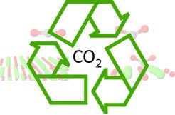 Catalysis is the key to convert CO2 into useful chemicals or fuels.