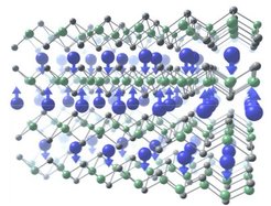 Lanthaniden (hier LnRh2Si-Schichtmaterialien) werden wegen ihrer magnetischen Eigenschaften im Technologieeinsatz immer wichtiger.